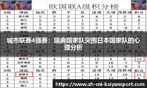 开云kaiyun网页版